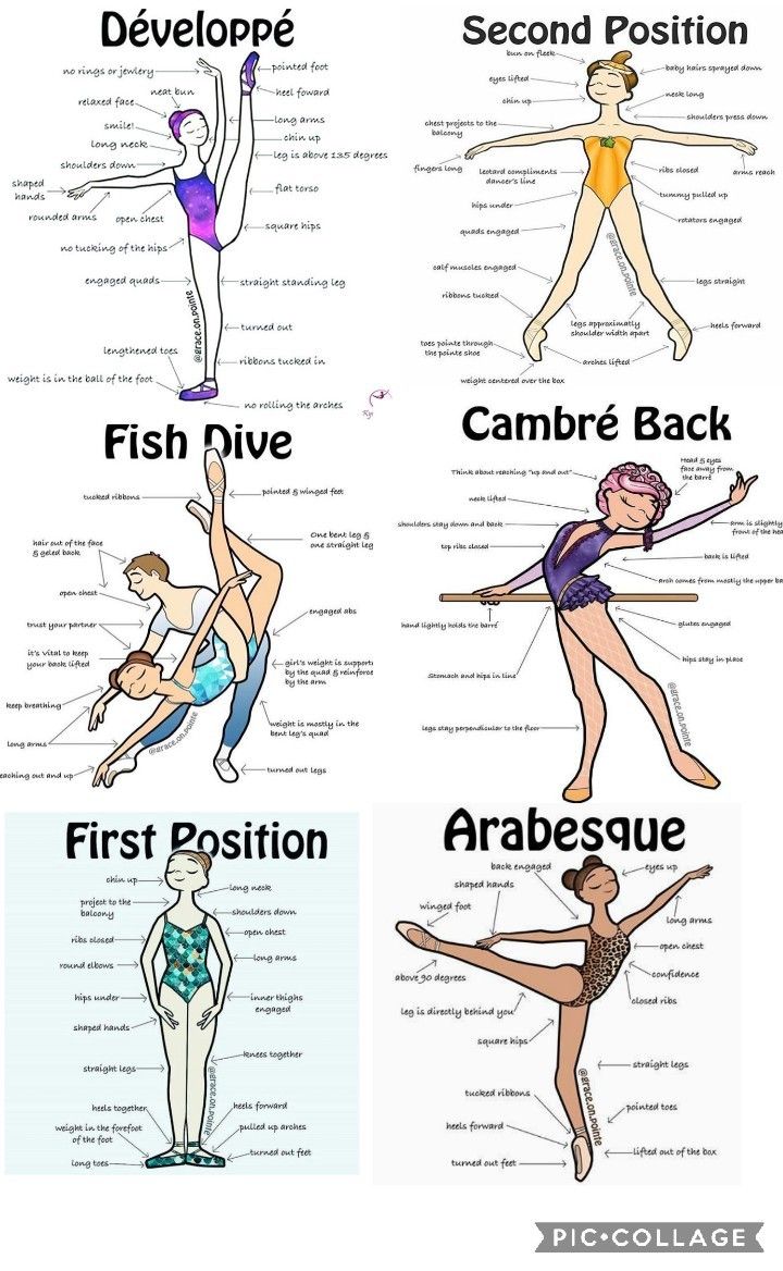 Types of dance exercise best sale